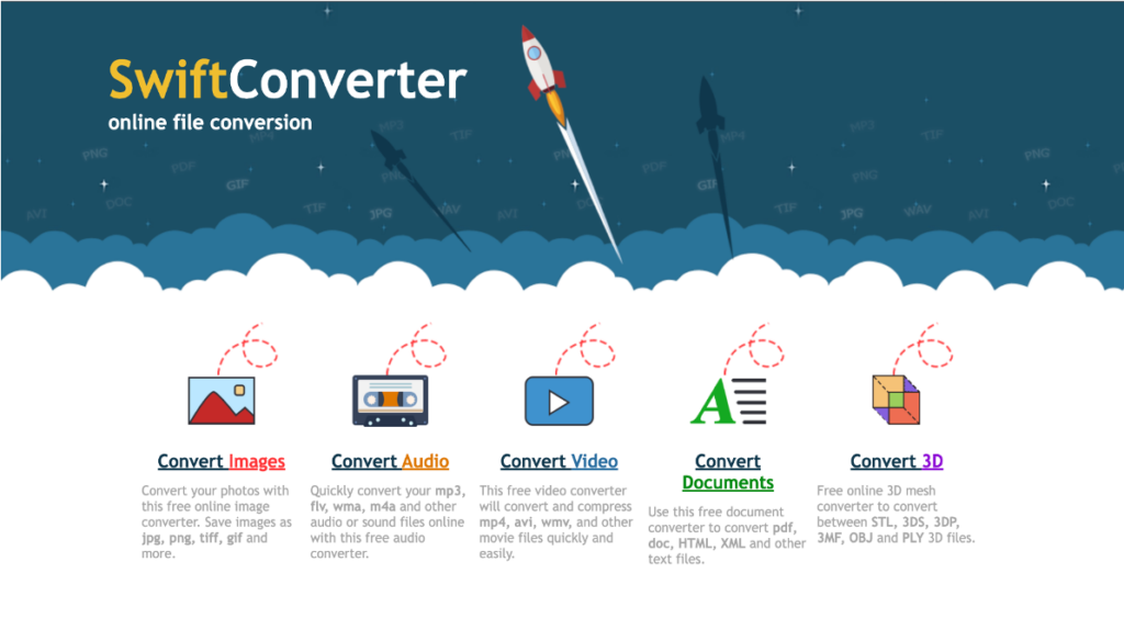 How to  Online file conversion blog